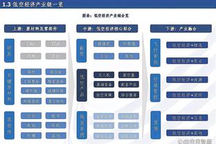 新利体育实时动态截图2